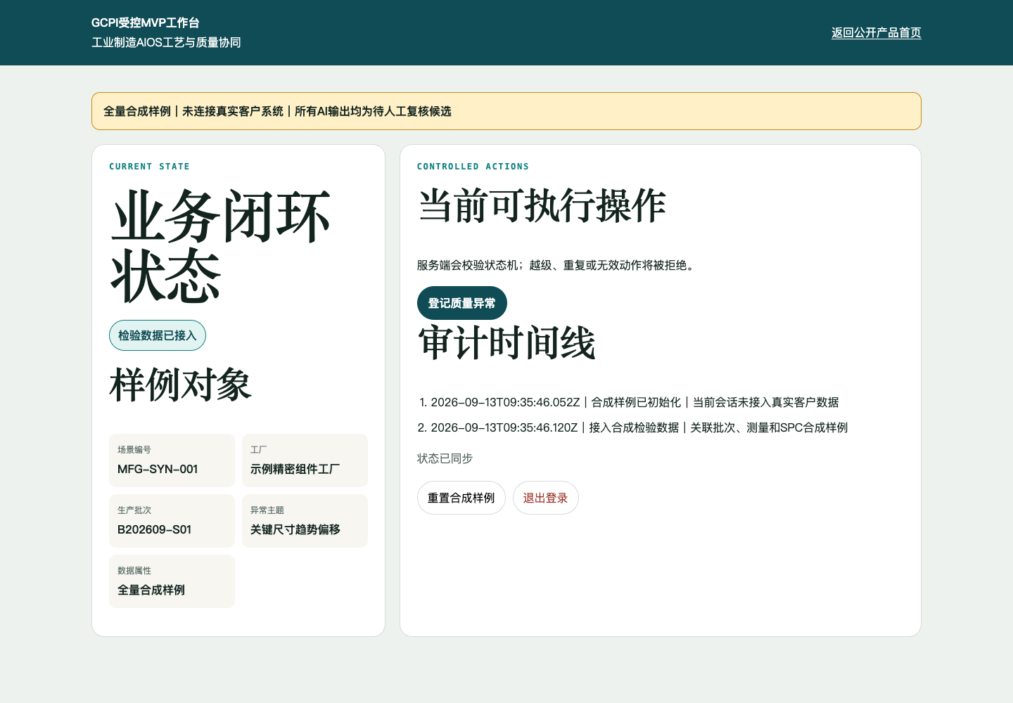 工业制造AIOS工艺与质量协同受控MVP工作台,使用全量合成样例